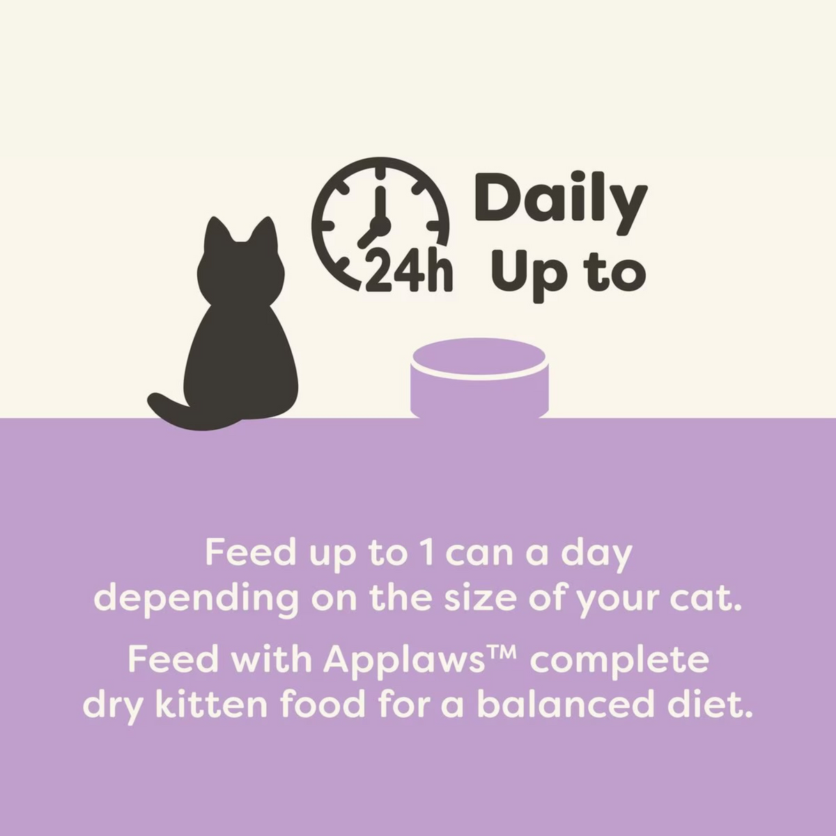 Canned Cat Treat - KITTEN - Chicken Breast in Broth - 2.47 oz