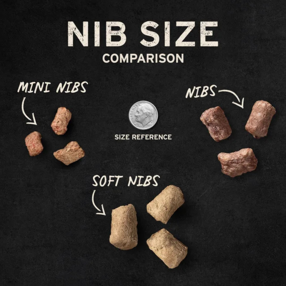 Freeze Dried Dog Food - Soft Nibs - Quail, Pheasant & Egg