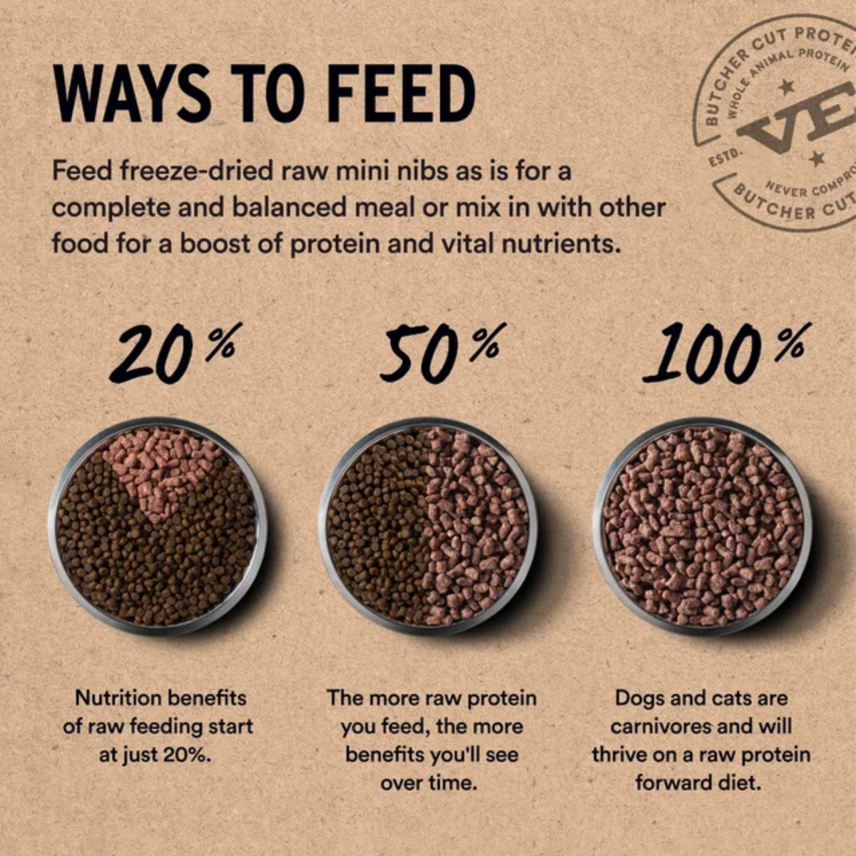 Freeze Dried Dog Food - Crunchy Mini Nibs - Beef