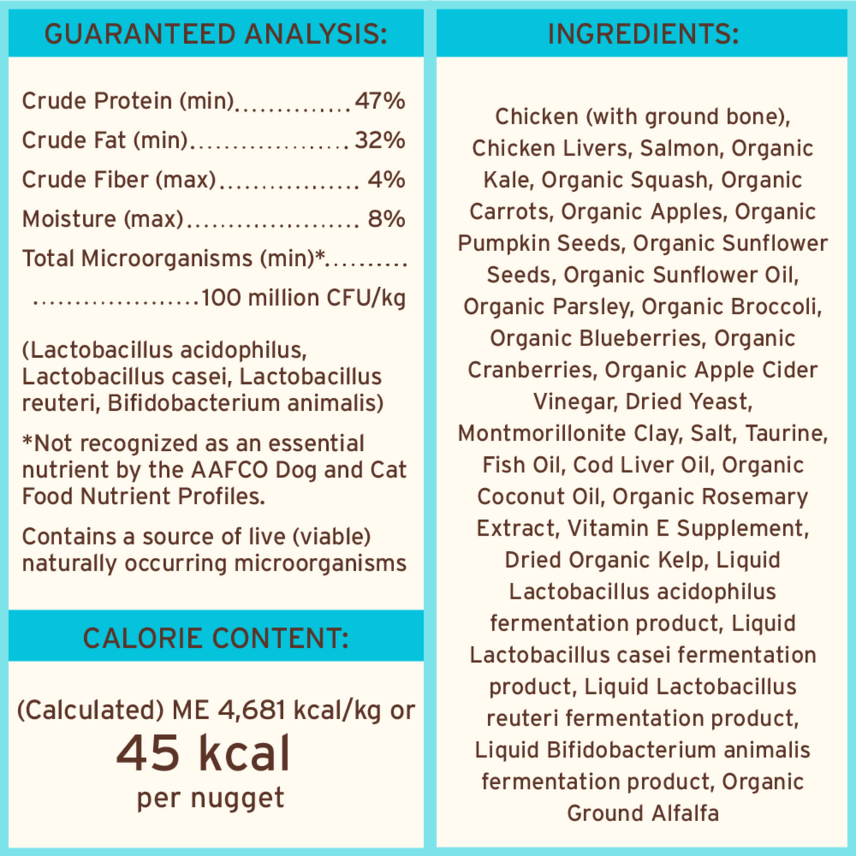Freeze Dried Cat Food - Chicken & Salmon Dinner Nuggets - Adult