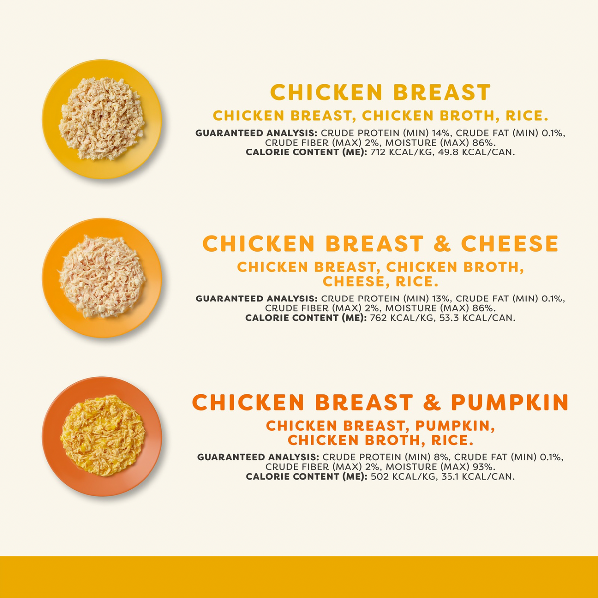 Canned Cat Treat - Chicken Selection Multipack in Broth