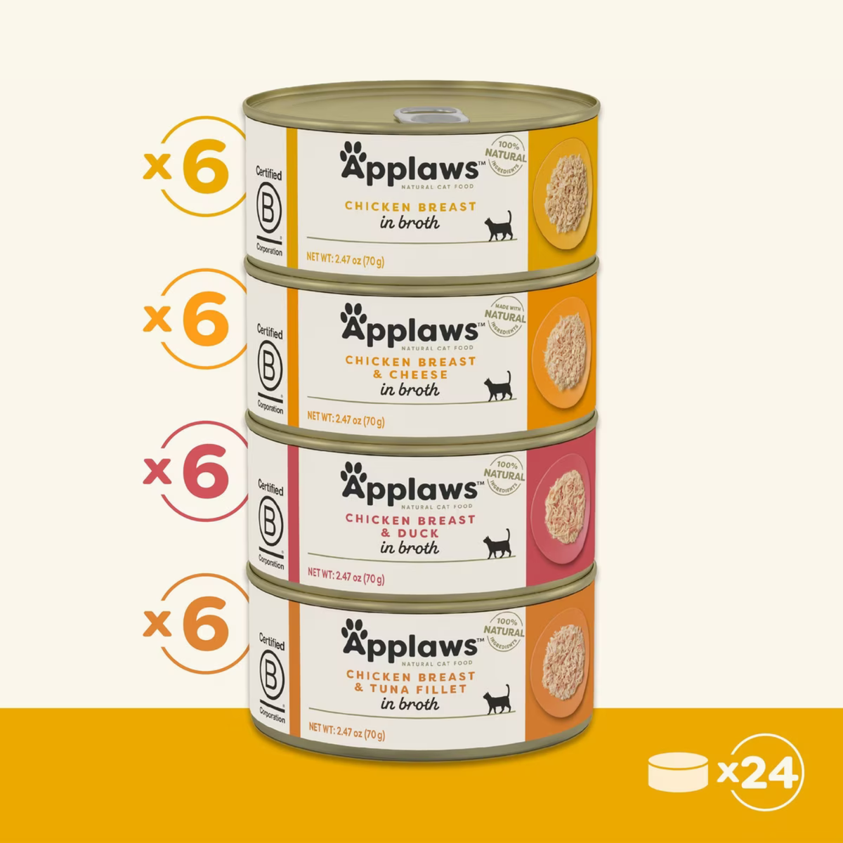 Canned Cat Treat - Chicken Selection Multipack in Broth