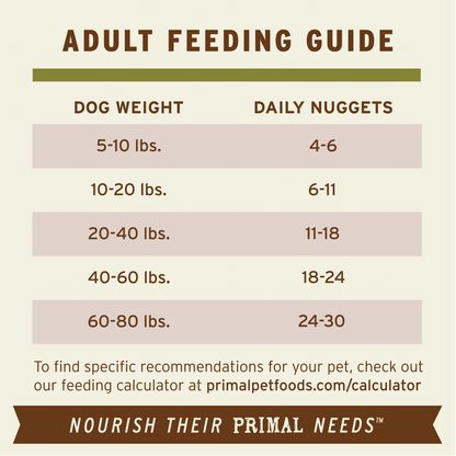 Freeze Dried Dog Food - Lamb Dinner Nuggets - Adult