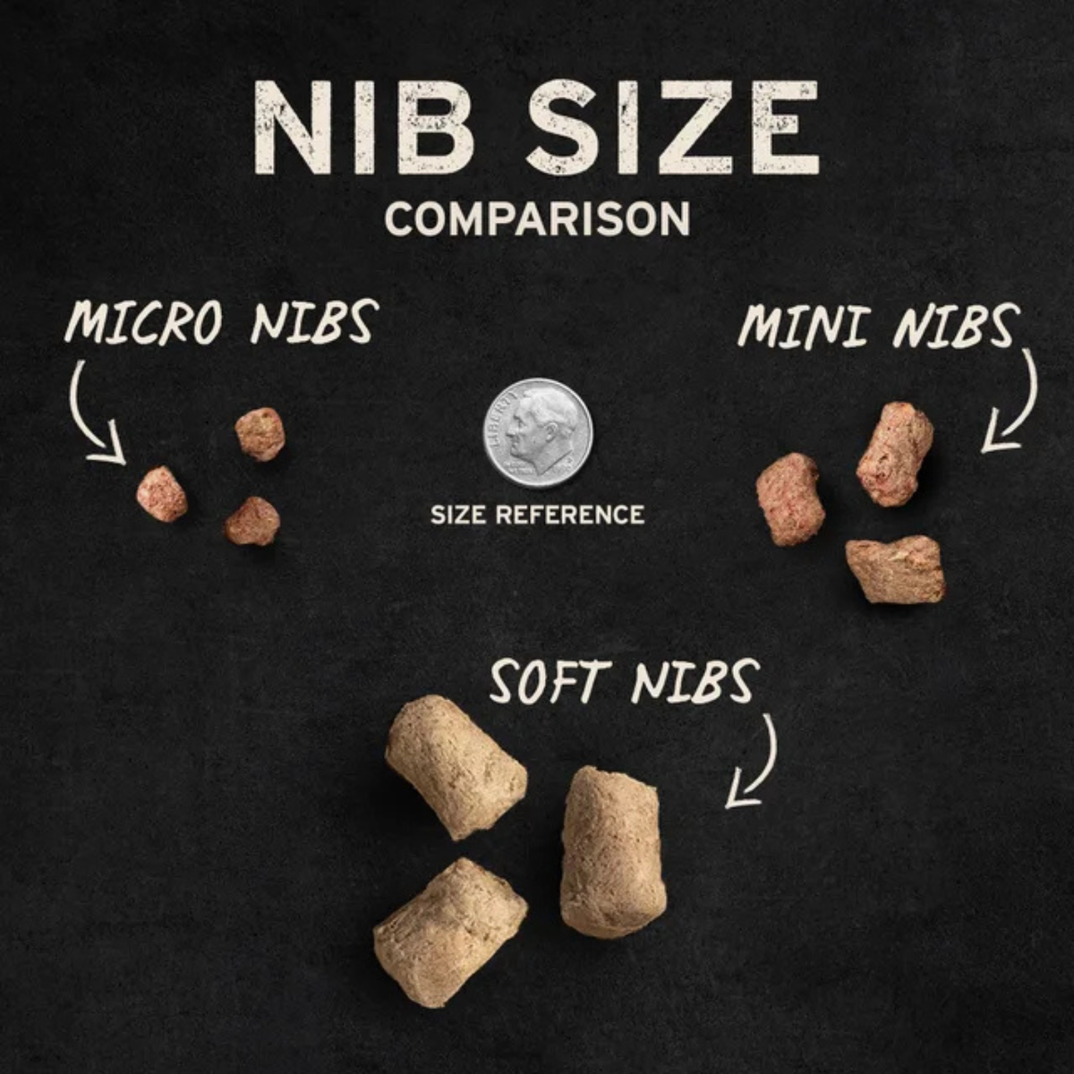 Freeze Dried Cat Food - Soft Nibs - Beef & Chicken
