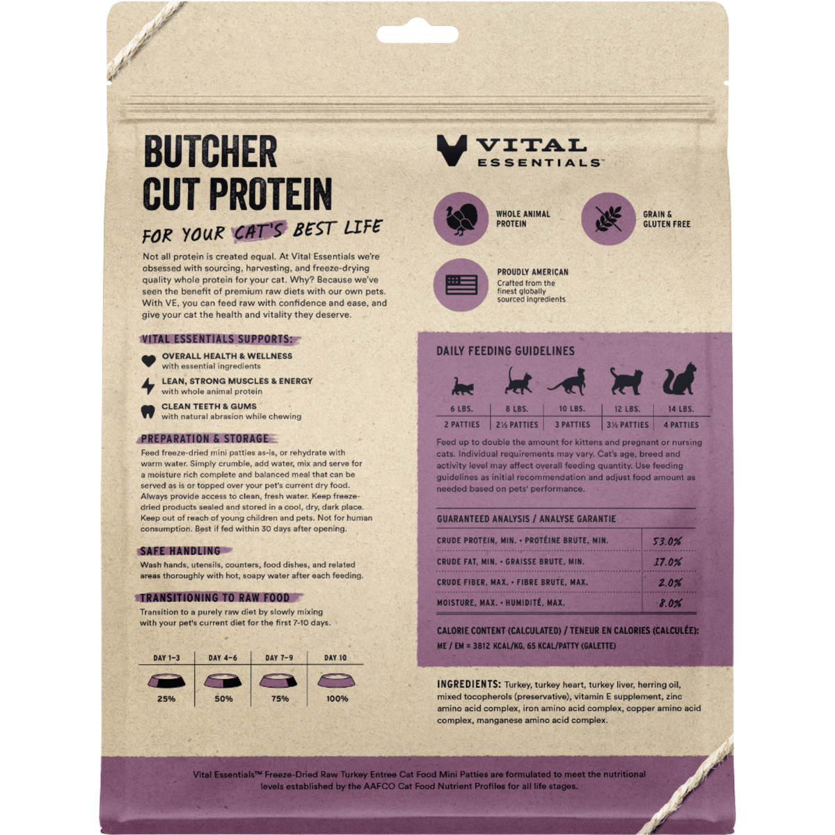 Freeze Dried Cat Food - Mini Patties - Turkey
