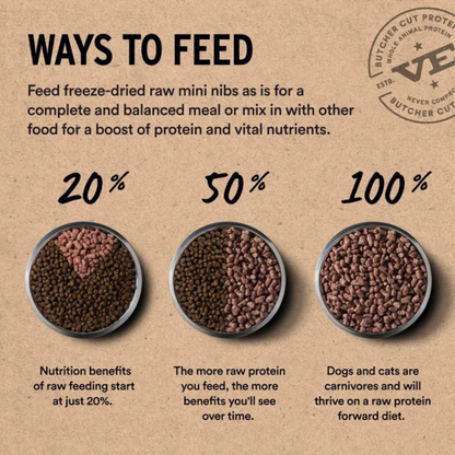 Freeze Dried Dog Food - Crunchy Mini Nibs - Beef