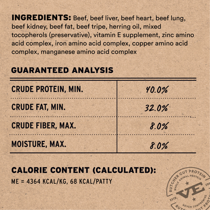 Freeze Dried Dog Food - Mini Patties - Beef
