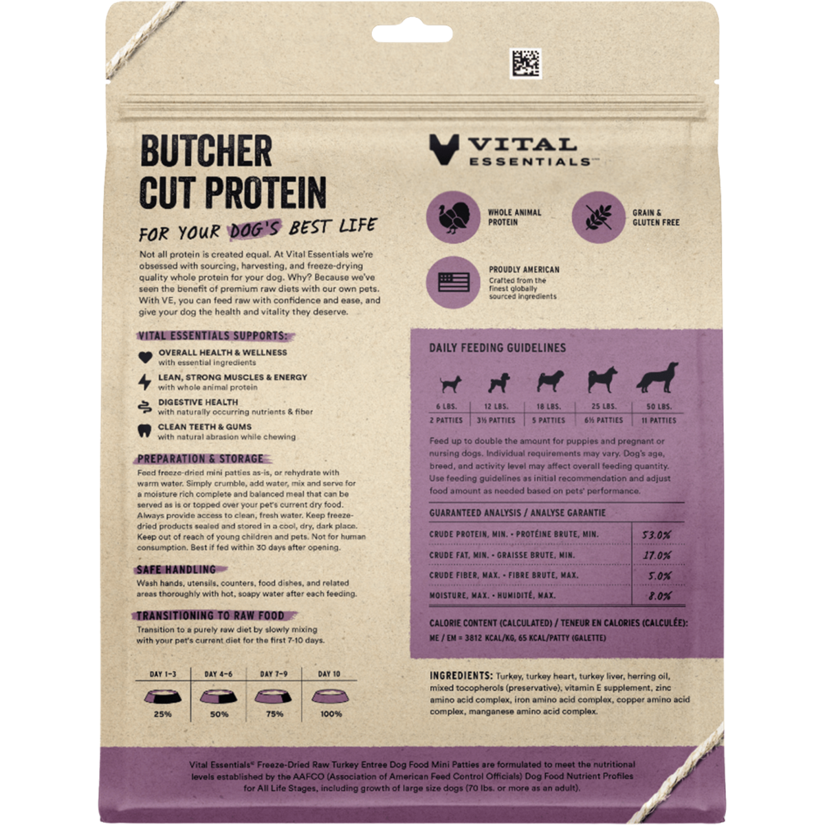 Freeze Dried Dog Food - Mini Patties - Turkey