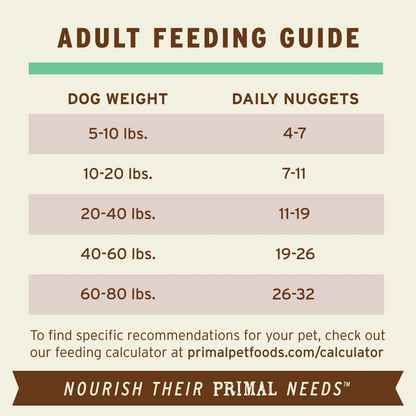 Freeze Dried Dog Food - Chicken Dinner Nuggets - Adult