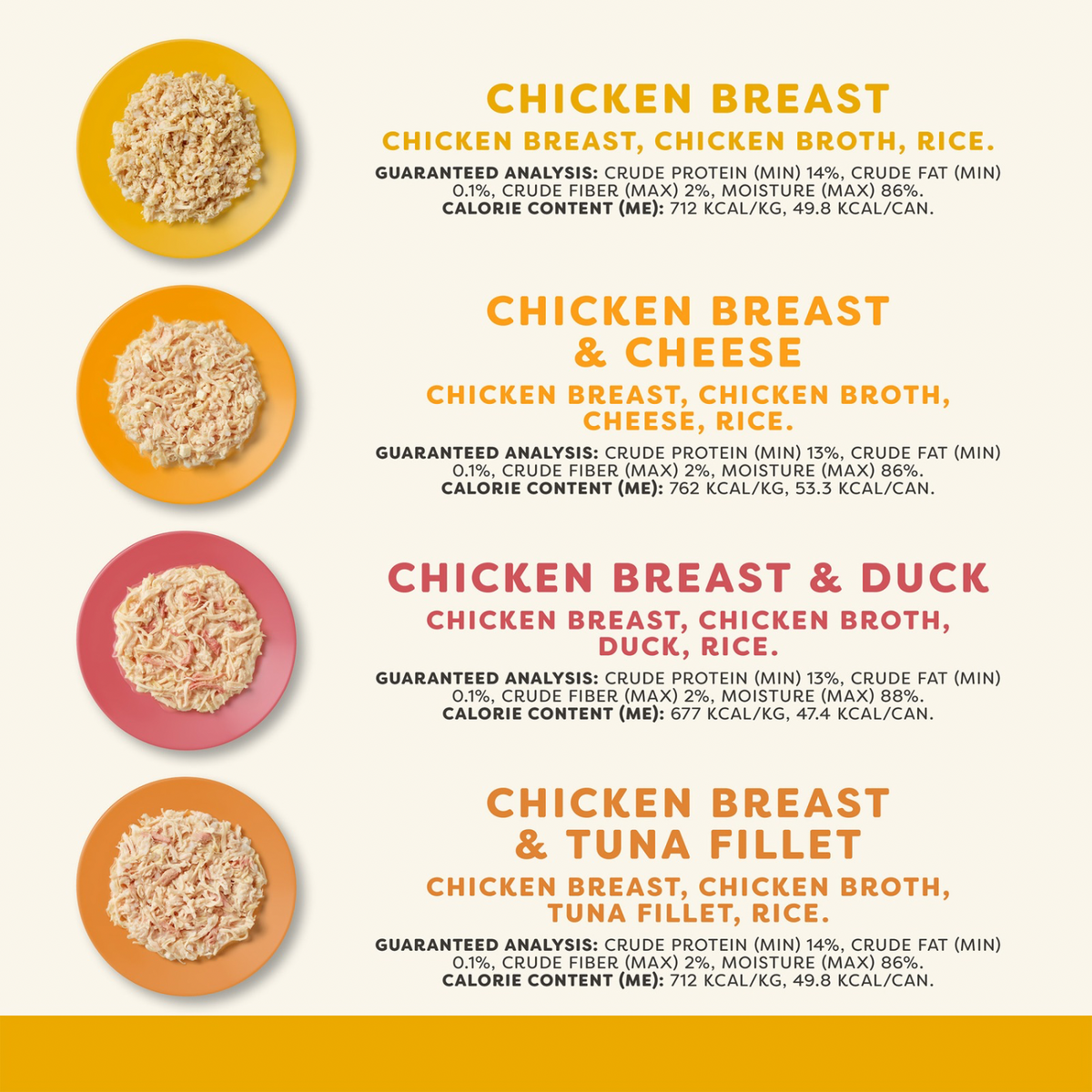 Canned Cat Treat - Chicken Selection Multipack in Broth