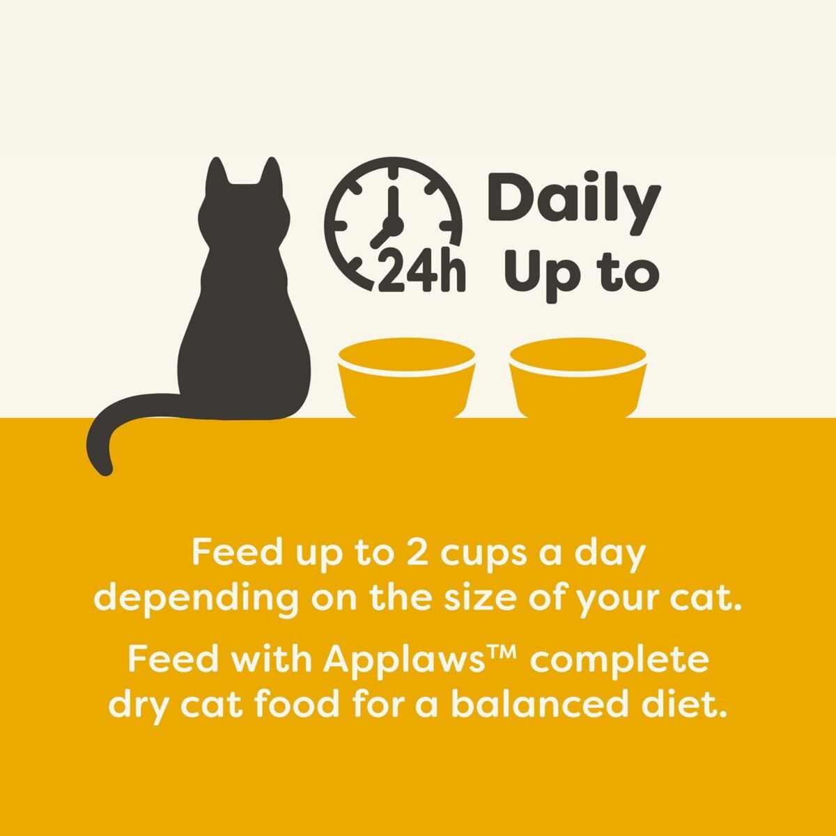 Side Dish Cat Treat - Chicken Breast & Duck Recipe in Broth