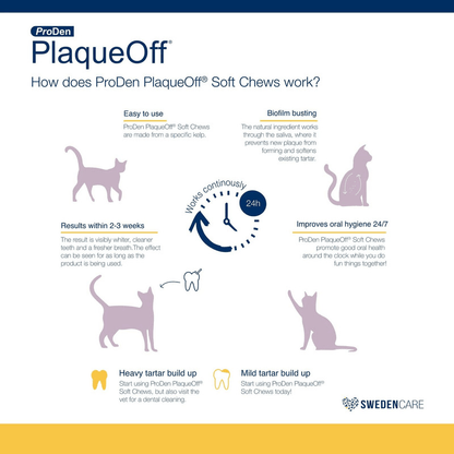 Cat Dental Care - PlaqueOff Soft Chews - 45 ct