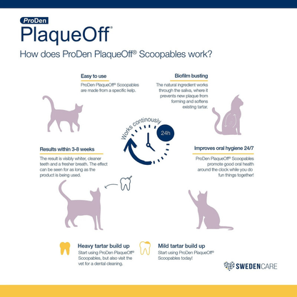 Cat Dental Care - SCOOPABLES - PlaqueOff Soft Chews - 45 scoops