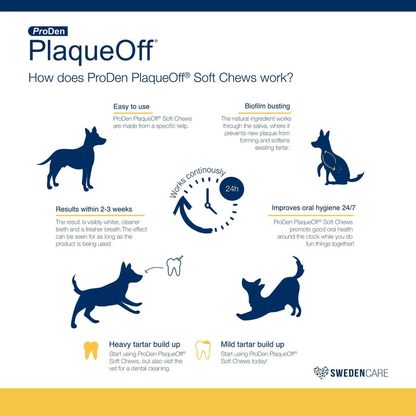 Dog Dental Care - PlaqueOff Soft Chews For Large & Giant Breed Dogs