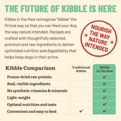 Freeze Dried Dog Food - KIBBLE IN THE RAW - Chicken Recipe with Organic Vegetables