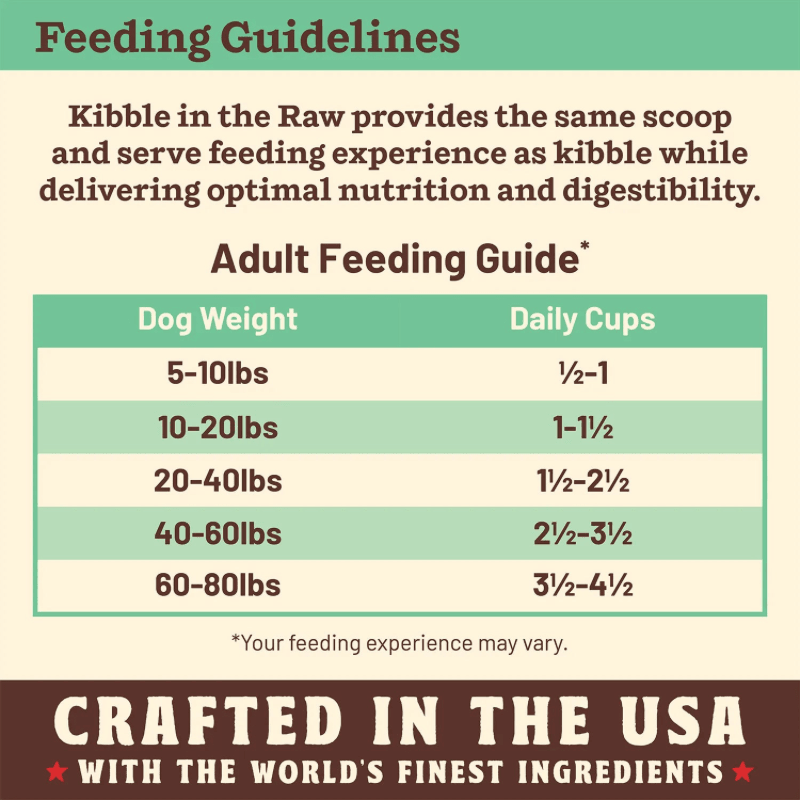 Freeze Dried Dog Food - KIBBLE IN THE RAW - Chicken Recipe with Organic Vegetables