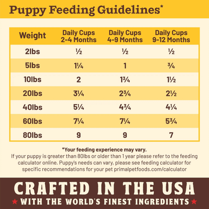 Freeze Dried Dog Food - KIBBLE IN THE RAW - PUPPY Recipe with Organic Vegetables