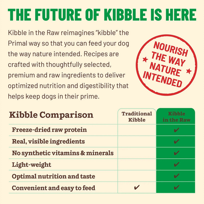 Freeze Dried Dog Food - KIBBLE IN THE RAW - SMALL BREED Chicken Recipe with Organic Vegetables
